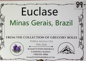 Euclase, Brazil