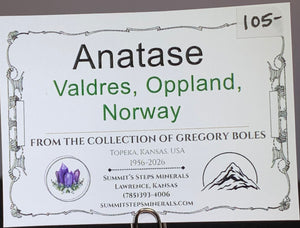 Anatase, Valdres, Norway